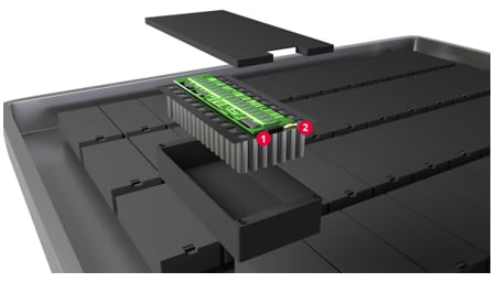 Molex Rugged & Reliable Solutions